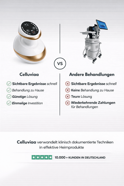 Celluviaa – glatte Haut in 14 Tagen